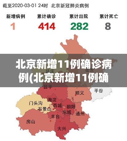 北京新增11例确诊病例(北京新增11例确诊病例活动) 北京新增11例确诊病例(北京新增11例确诊病例活动)