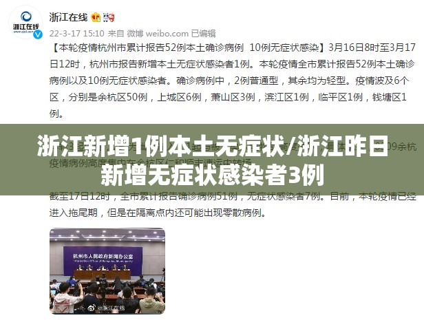 浙江新增1例本土无症状/浙江昨日新增无症状感染者3例 浙江新增1例本土无症状/浙江昨日新增无症状感染者3例