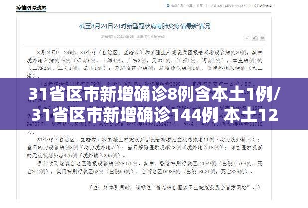 31省区市新增确诊8例含本土1例/31省区市新增确诊144例 本土126例 31省区市新增确诊8例含本土1例/31省区市新增确诊144例 本土126例