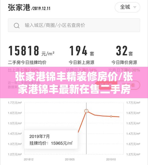 张家港锦丰精装修房价/张家港锦丰最新在售二手房 张家港锦丰精装修房价/张家港锦丰最新在售二手房