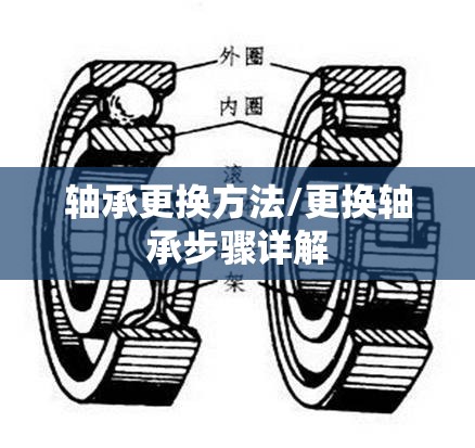 轴承更换方法/更换轴承步骤详解 轴承更换方法/更换轴承步骤详解