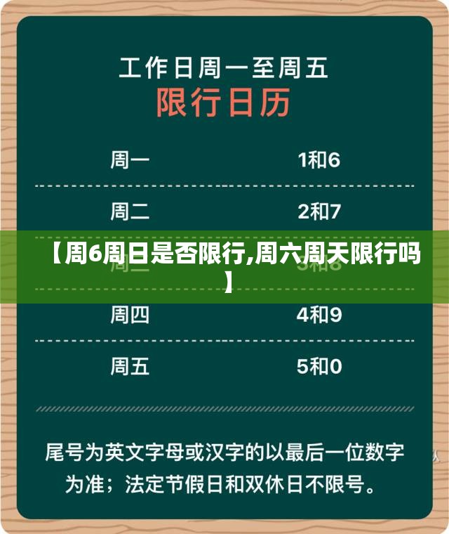 【周6周日是否限行,周六周天限行吗】