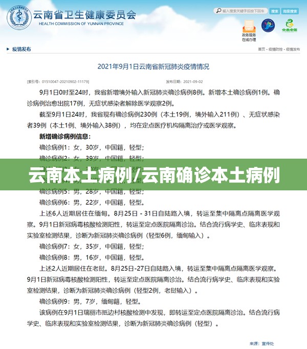 云南本土病例/云南确诊本土病例 云南本土病例/云南确诊本土病例