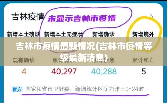 吉林市疫情最新情况(吉林市疫情等级最新消息) 吉林市疫情最新情况(吉林市疫情等级最新消息)