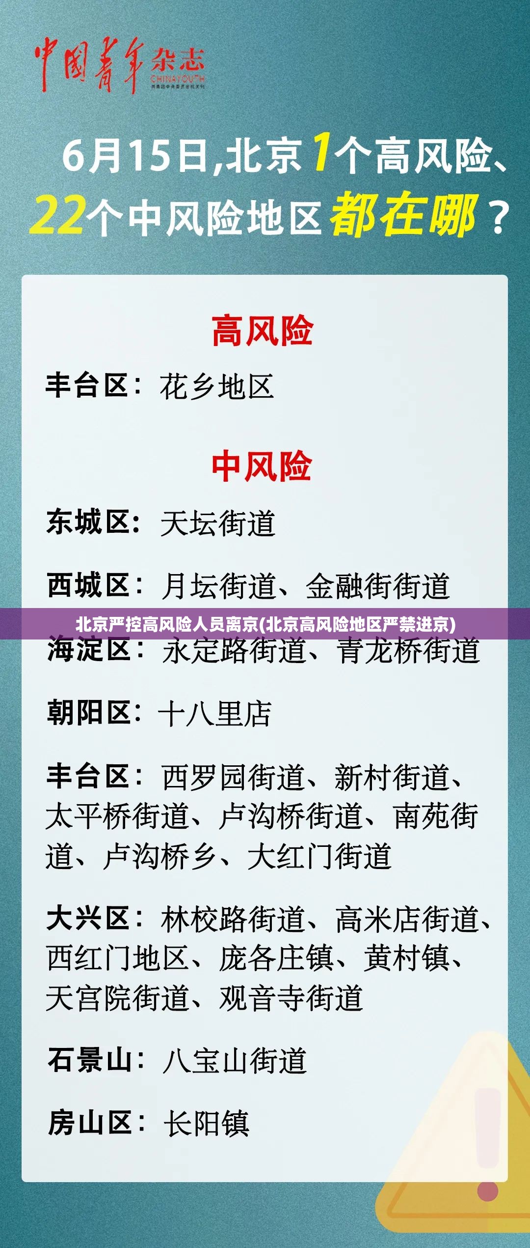 北京严控高风险人员离京(北京高风险地区严禁进京) 北京严控高风险人员离京(北京高风险地区严禁进京)