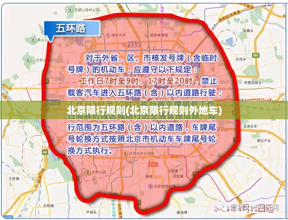 北京限行规则(北京限行规则外地车) 北京限行规则(北京限行规则外地车)