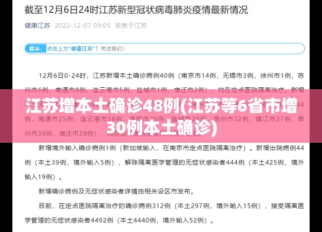 江苏增本土确诊48例(江苏等6省市增30例本土确诊)