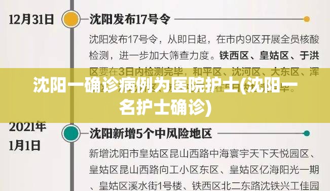 沈阳一确诊病例为医院护士(沈阳一名护士确诊) 沈阳一确诊病例为医院护士(沈阳一名护士确诊)