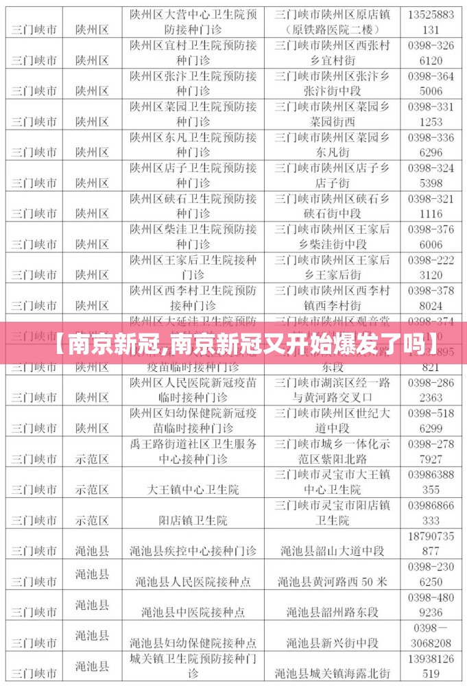 【南京新冠,南京新冠又开始爆发了吗】