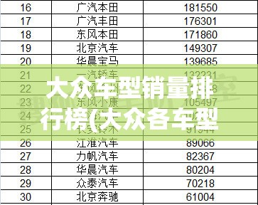 大众车型销量排行榜(大众各车型销量) 大众车型销量排行榜(大众各车型销量)