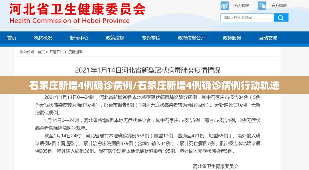 石家庄新增4例确诊病例/石家庄新增4例确诊病例行动轨迹 石家庄新增4例确诊病例/石家庄新增4例确诊病例行动轨迹