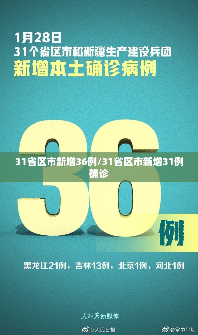 31省区市新增36例/31省区市新增31例确诊 31省区市新增36例/31省区市新增31例确诊