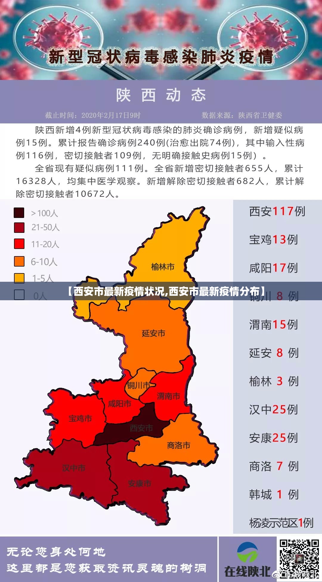 【西安市最新疫情状况,西安市最新疫情分布】 【西安市最新疫情状况,西安市最新疫情分布】