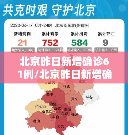 北京昨日新增确诊61例/北京昨日新增确诊61例病例 北京昨日新增确诊61例/北京昨日新增确诊61例病例