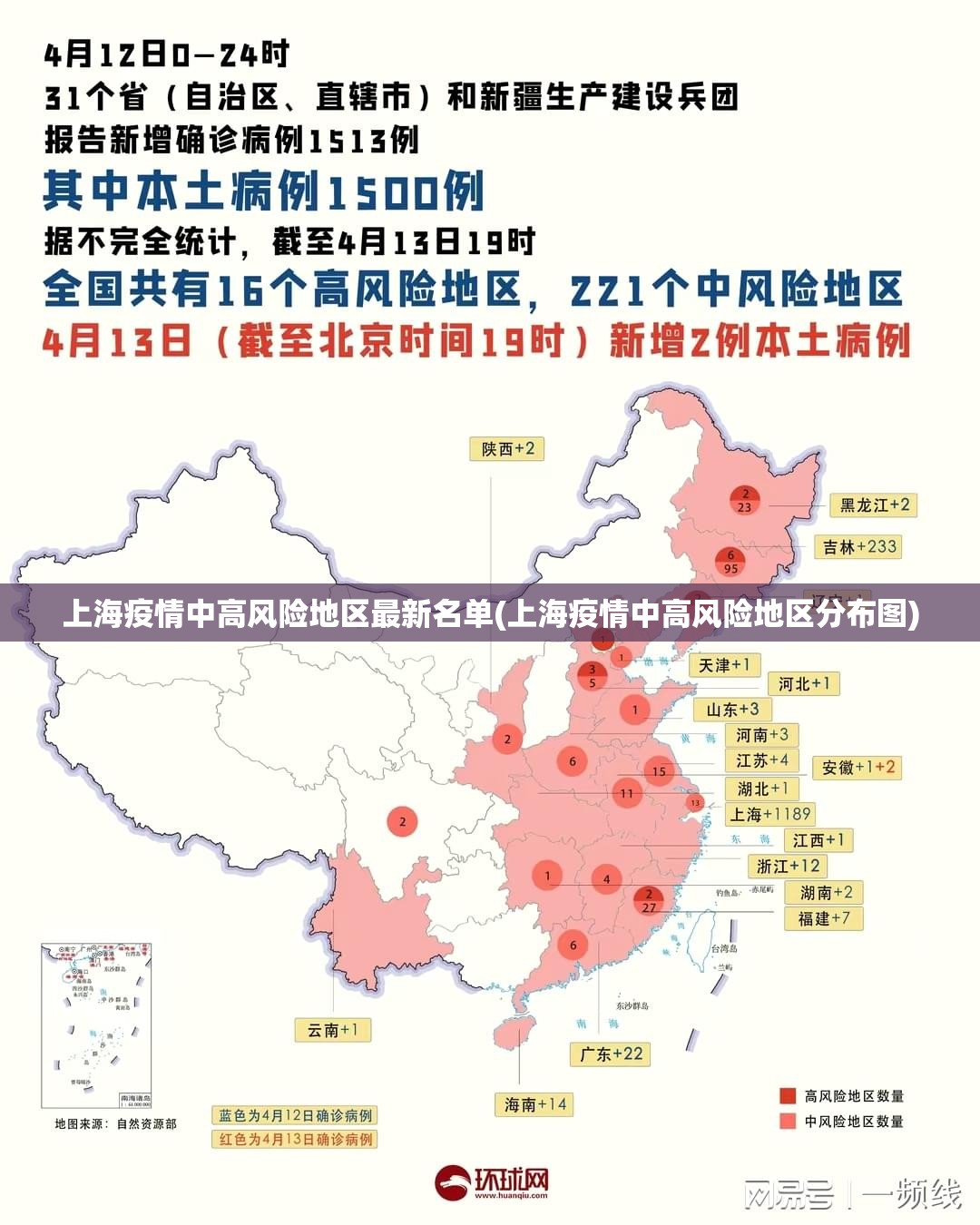 上海疫情中高风险地区最新名单(上海疫情中高风险地区分布图) 上海疫情中高风险地区最新名单(上海疫情中高风险地区分布图)