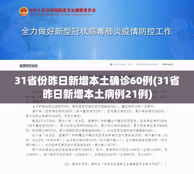 31省份昨日新增本土确诊60例(31省昨日新增本土病例21例) 31省份昨日新增本土确诊60例(31省昨日新增本土病例21例)
