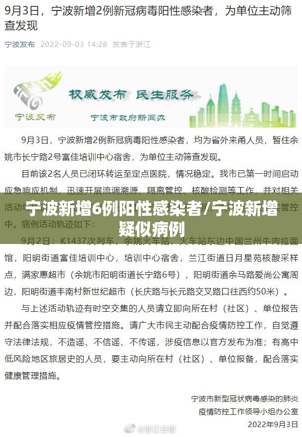 宁波新增6例阳性感染者/宁波新增疑似病例 宁波新增6例阳性感染者/宁波新增疑似病例