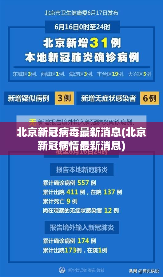 北京新冠病毒最新消息(北京新冠病情最新消息)