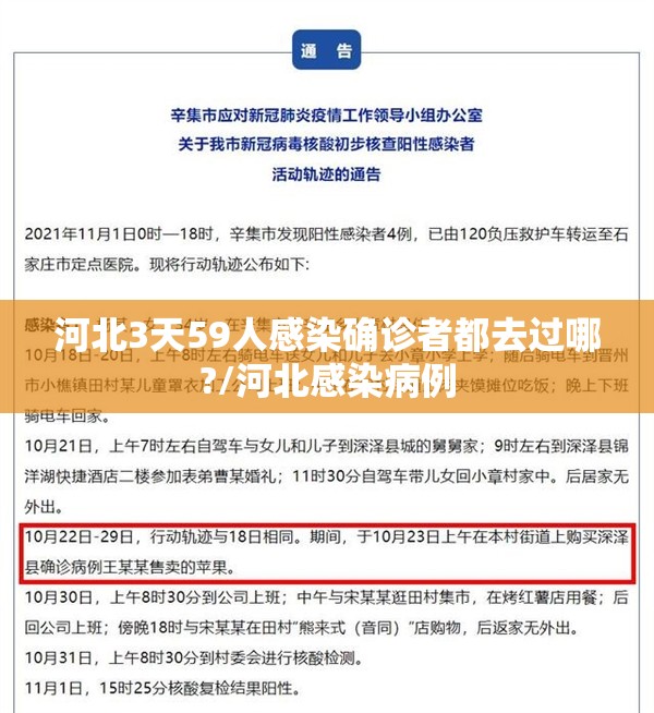 河北3天59人感染确诊者都去过哪?/河北感染病例 河北3天59人感染确诊者都去过哪?/河北感染病例