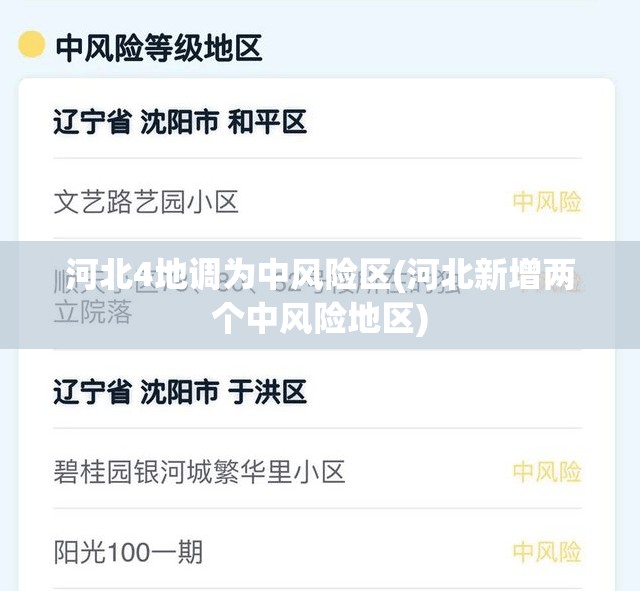 河北4地调为中风险区(河北新增两个中风险地区) 河北4地调为中风险区(河北新增两个中风险地区)