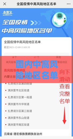 国内中高风险地区名单最新(国内中高风险疫情地区有哪些) 国内中高风险地区名单最新(国内中高风险疫情地区有哪些)