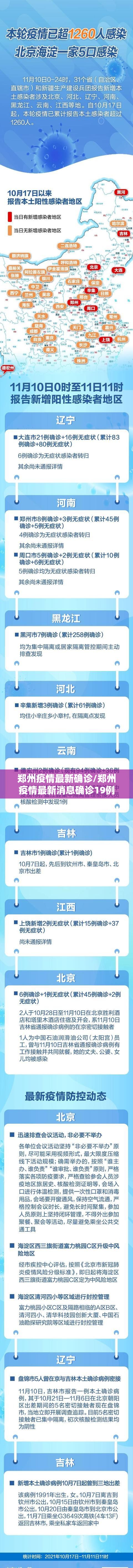 郑州疫情最新确诊/郑州疫情最新消息确诊19例 郑州疫情最新确诊/郑州疫情最新消息确诊19例