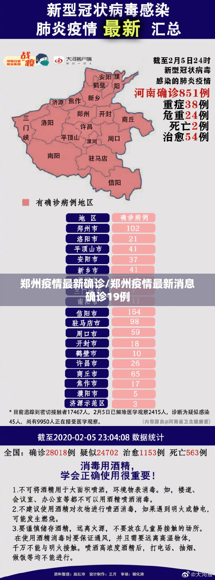 郑州疫情最新确诊/郑州疫情最新消息确诊19例 郑州疫情最新确诊/郑州疫情最新消息确诊19例