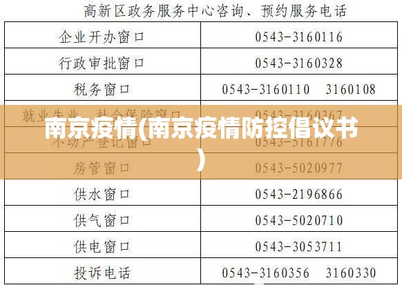 南京疫情(南京疫情防控倡议书) 南京疫情(南京疫情防控倡议书)