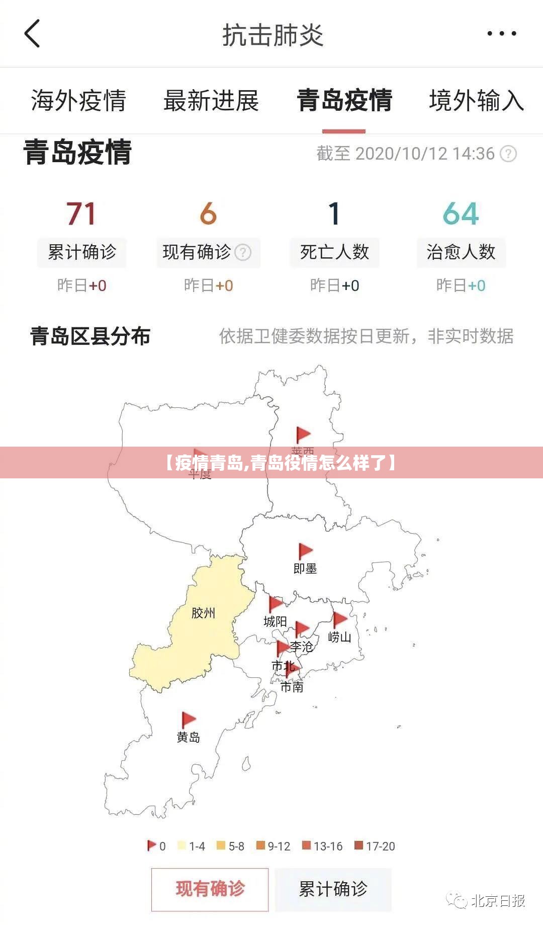 【疫情青岛,青岛役情怎么样了】 【疫情青岛,青岛役情怎么样了】