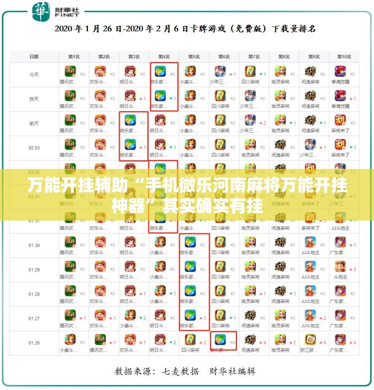 万能开挂辅助“手机微乐河南麻将万能开挂神器”其实确实有挂