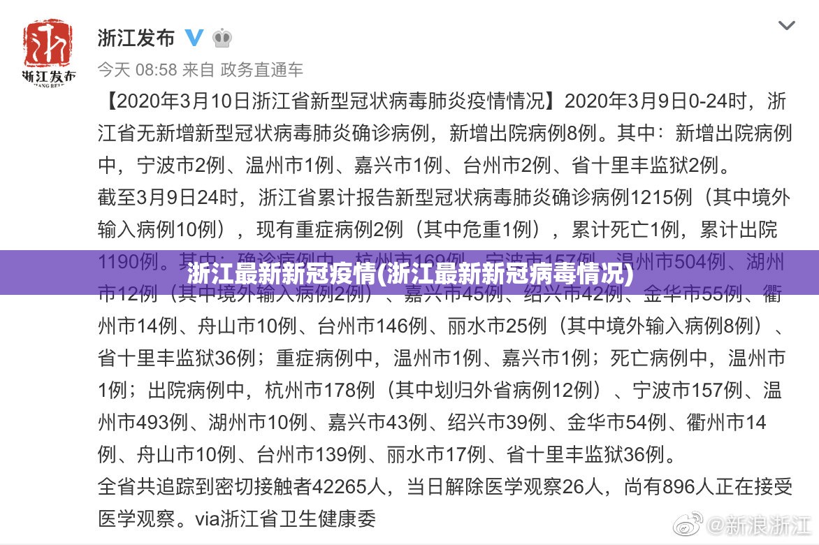 浙江最新新冠疫情(浙江最新新冠病毒情况) 浙江最新新冠疫情(浙江最新新冠病毒情况)