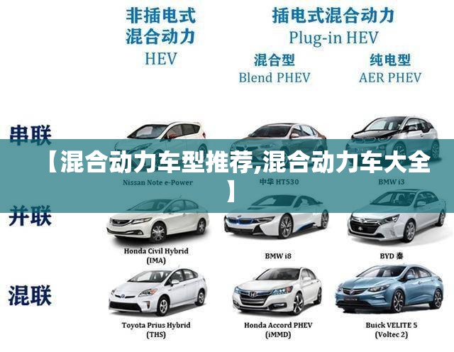 【混合动力车型推荐,混合动力车大全】 【混合动力车型推荐,混合动力车大全】