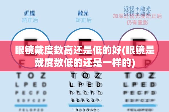眼镜戴度数高还是低的好(眼镜是戴度数低的还是一样的) 眼镜戴度数高还是低的好(眼镜是戴度数低的还是一样的)