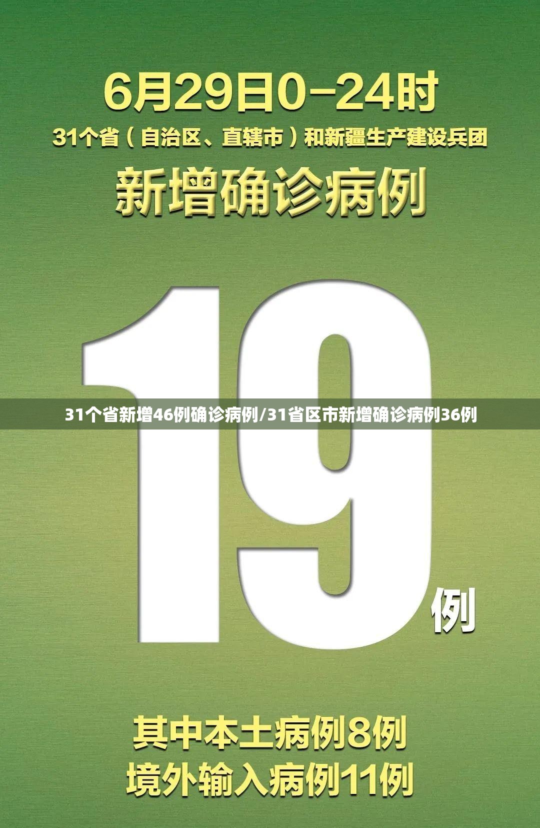 31个省新增46例确诊病例/31省区市新增确诊病例36例 31个省新增46例确诊病例/31省区市新增确诊病例36例