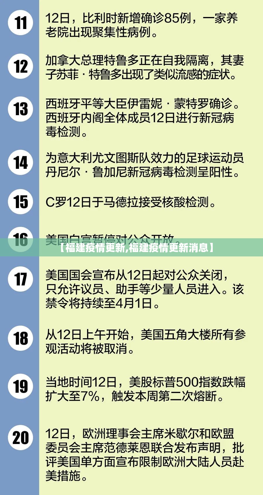 【福建疫情更新,福建疫情更新消息】 【福建疫情更新,福建疫情更新消息】