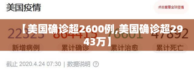 【美国确诊超2600例,美国确诊超2943万】 【美国确诊超2600例,美国确诊超2943万】