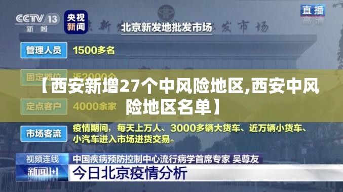 【西安新增27个中风险地区,西安中风险地区名单】 【西安新增27个中风险地区,西安中风险地区名单】