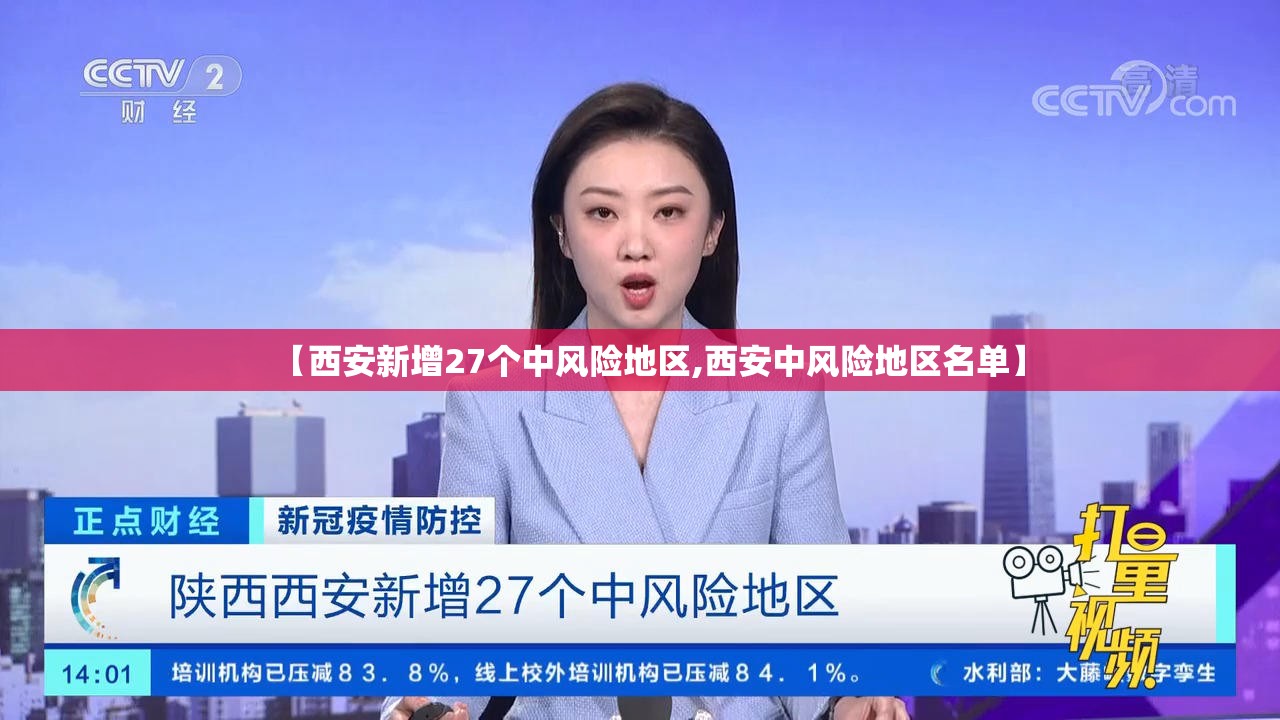 【西安新增27个中风险地区,西安中风险地区名单】 【西安新增27个中风险地区,西安中风险地区名单】