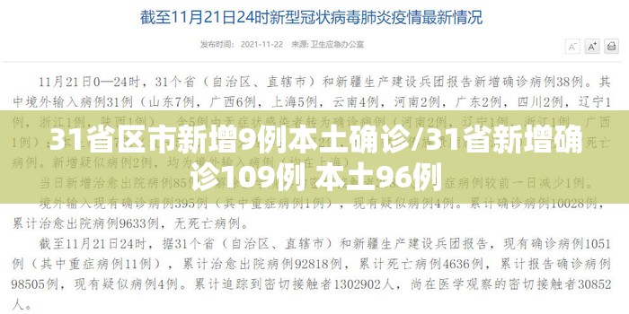 31省区市新增9例本土确诊/31省新增确诊109例 本土96例 31省区市新增9例本土确诊/31省新增确诊109例 本土96例