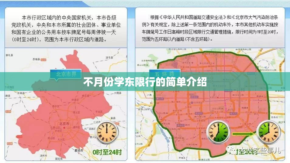 不月份学东限行的简单介绍 不月份学东限行的简单介绍