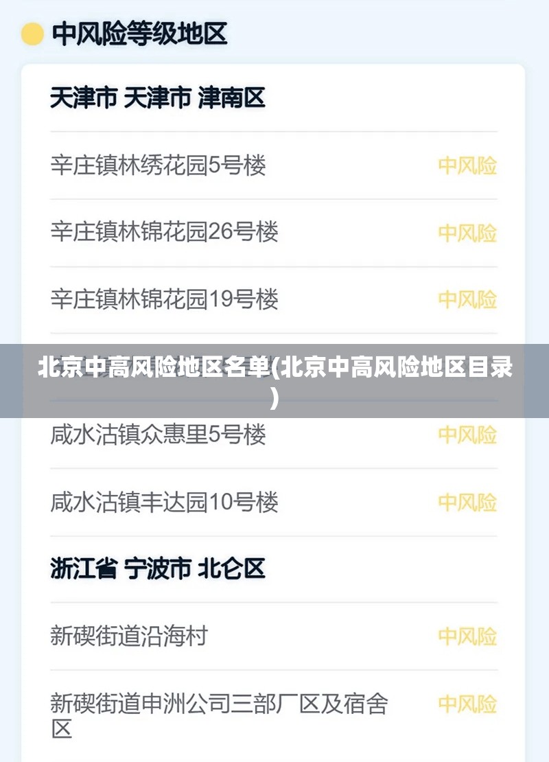 北京中高风险地区名单(北京中高风险地区目录) 北京中高风险地区名单(北京中高风险地区目录)