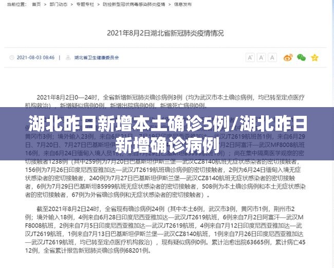 湖北昨日新增本土确诊5例/湖北昨日新增确诊病例