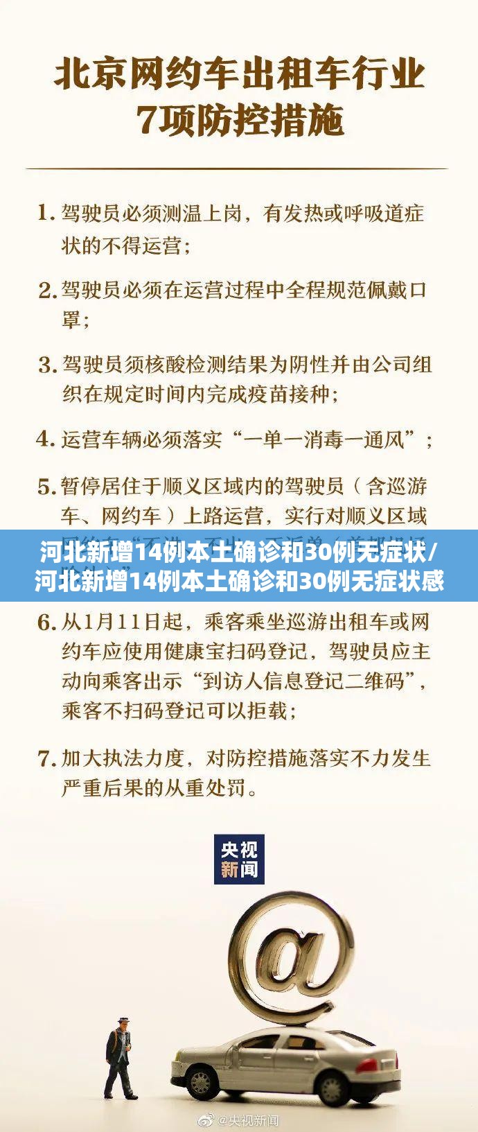 河北新增14例本土确诊和30例无症状/河北新增14例本土确诊和30例无症状感染者 河北新增14例本土确诊和30例无症状/河北新增14例本土确诊和30例无症状感染者