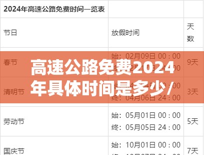 高速公路免费2024年具体时间是多少/2021年高速公路免费几天? 高速公路免费2024年具体时间是多少/2021年高速公路免费几天?