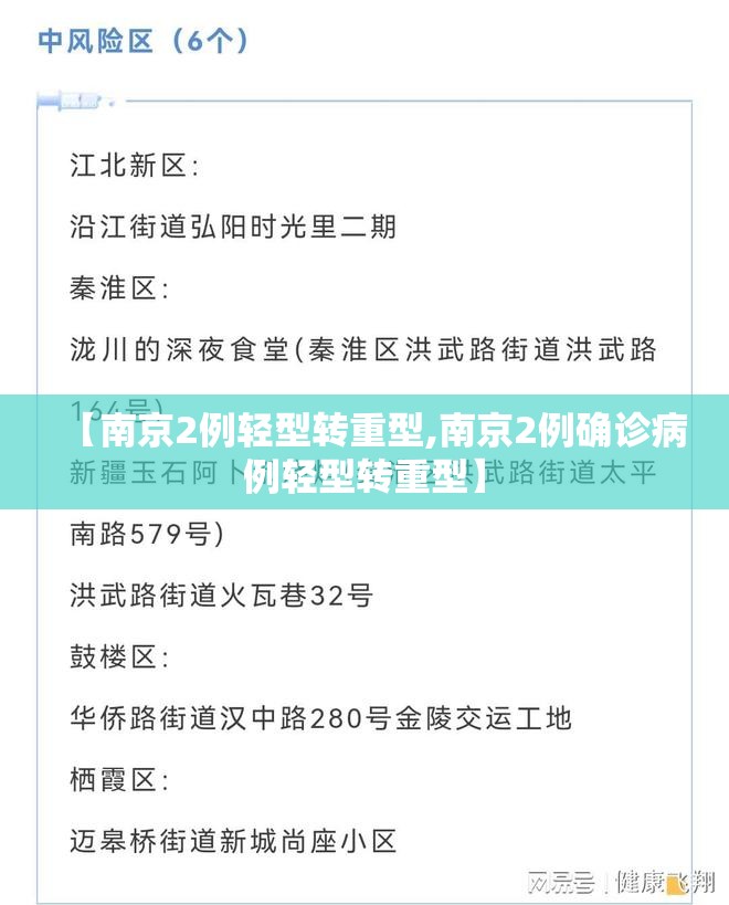 【南京2例轻型转重型,南京2例确诊病例轻型转重型】 【南京2例轻型转重型,南京2例确诊病例轻型转重型】