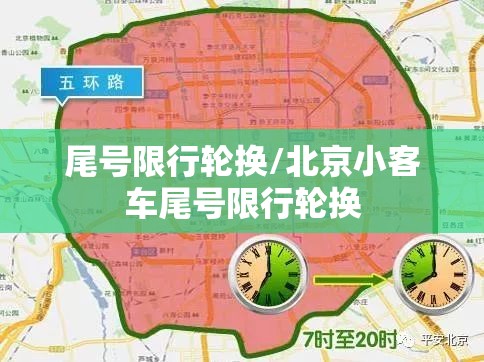 尾号限行轮换/北京小客车尾号限行轮换 尾号限行轮换/北京小客车尾号限行轮换