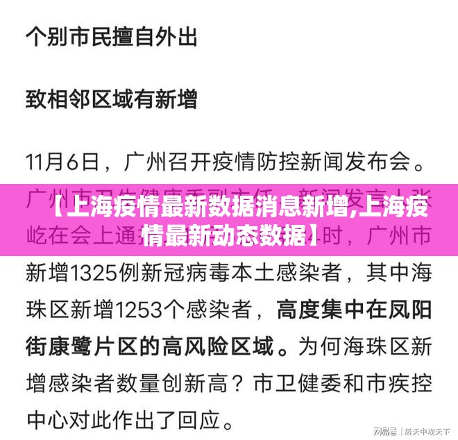 【上海疫情最新数据消息新增,上海疫情最新动态数据】 【上海疫情最新数据消息新增,上海疫情最新动态数据】