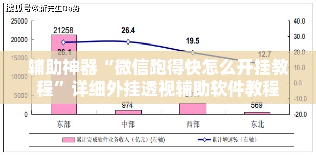 辅助神器“微信跑得快怎么开挂教程”详细外挂透视辅助软件教程