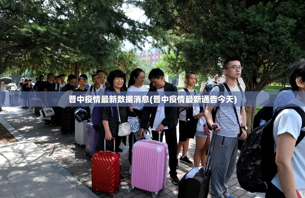 晋中疫情最新数据消息(晋中疫情最新通告今天) 晋中疫情最新数据消息(晋中疫情最新通告今天)