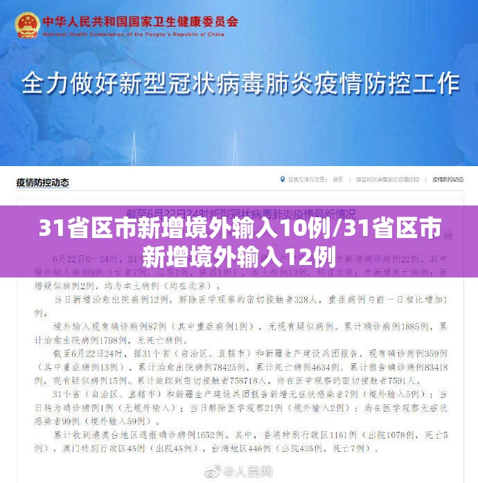 31省区市新增境外输入10例/31省区市新增境外输入12例 31省区市新增境外输入10例/31省区市新增境外输入12例